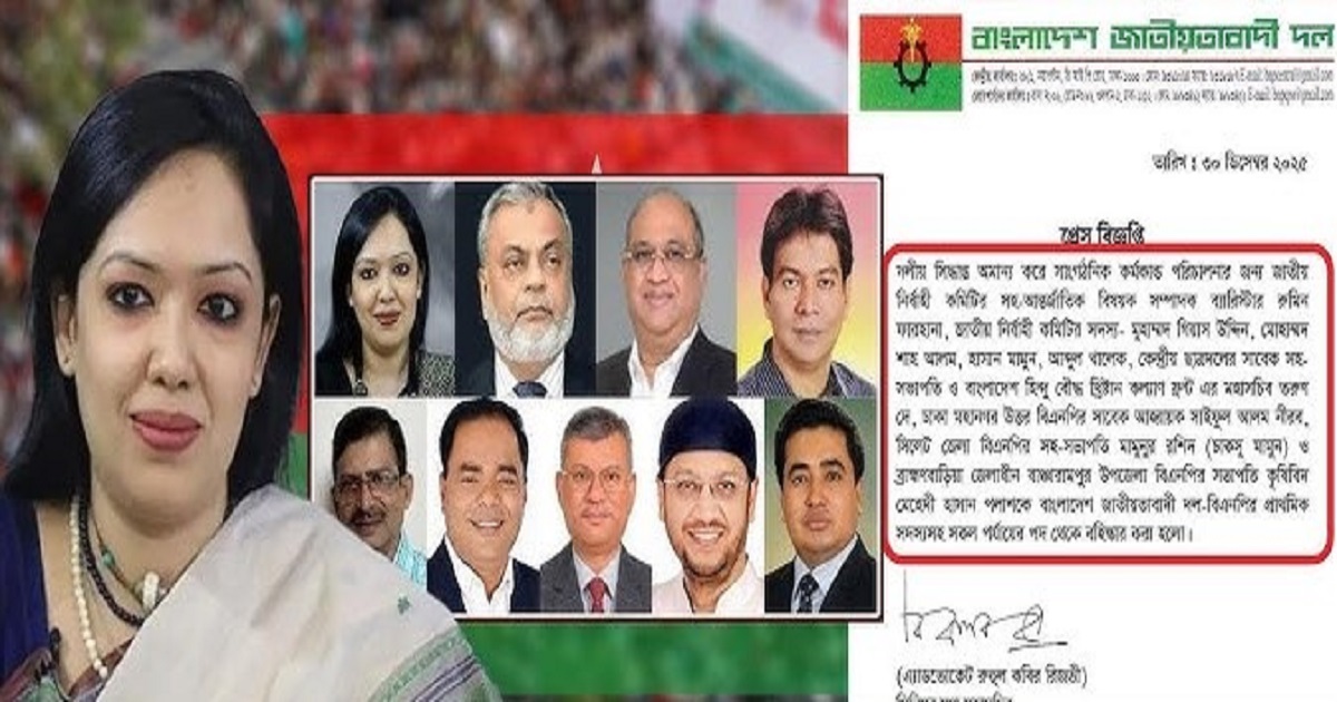 রুমিন-নীরবসহ ৯ বিএনপি নেতা বহিষ্কার